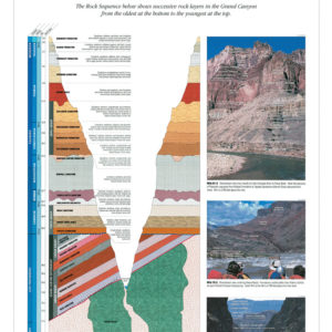 grand canyon geology map